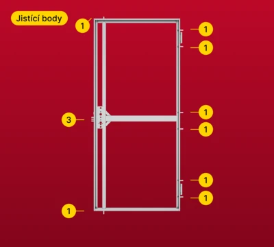 TEDUO - jistící body