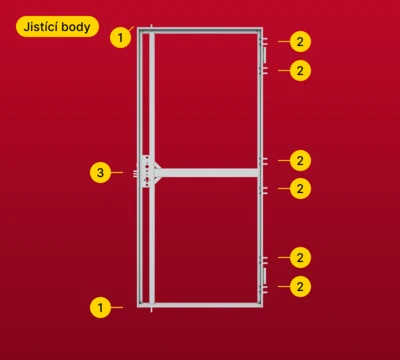 ZENEL - jistící body