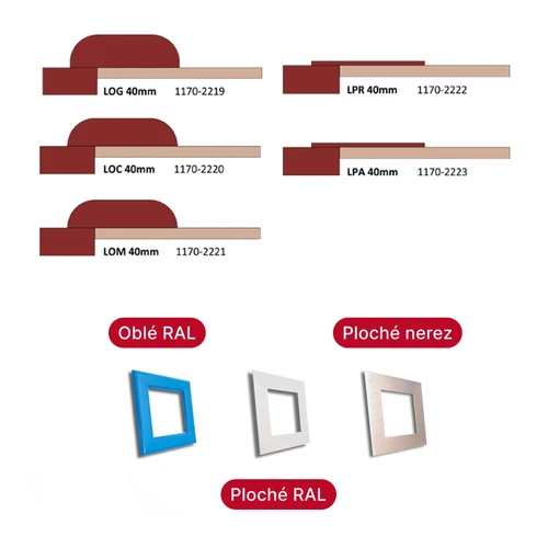 Profily a barvy krycích rámečků