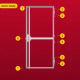 ZENEL - jistící body