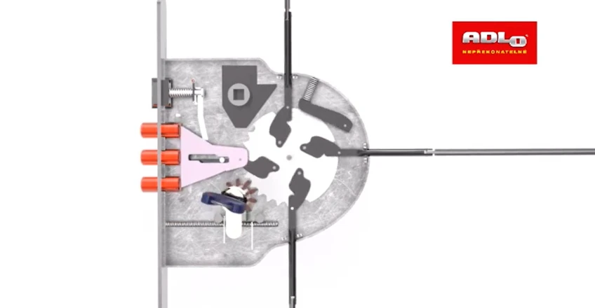 Představení bezpečnostních dveří ADLO